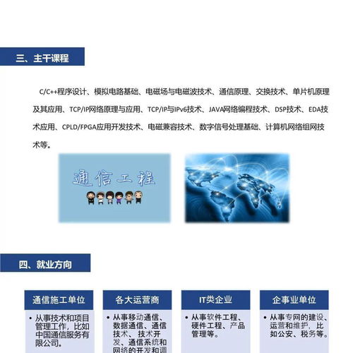 每周一專業 通信工程——連接世界的橋梁