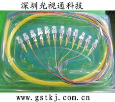 相冊中的光通信產品與通訊工程發展